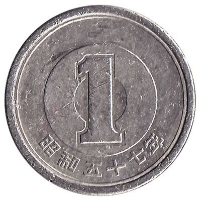 1 japanese yen to rmb today